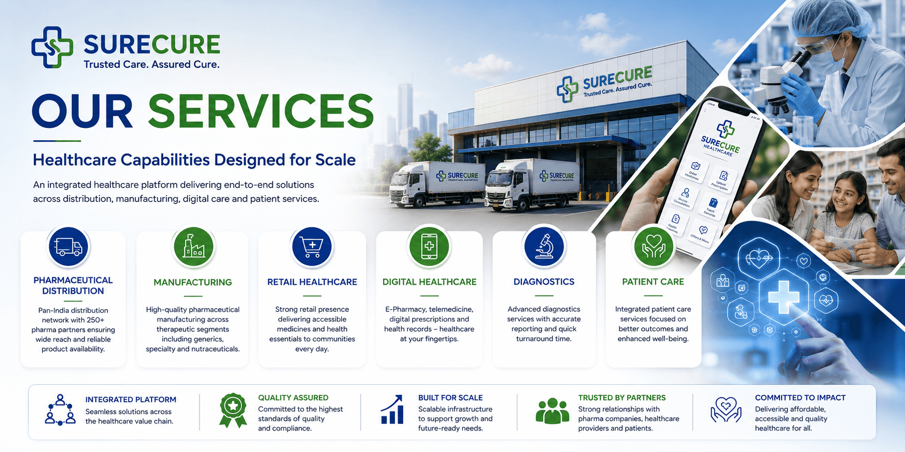 Services hub illustration
